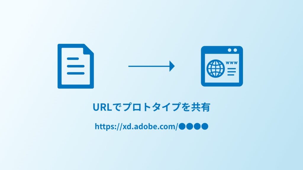 URLでプロトタイプを共有