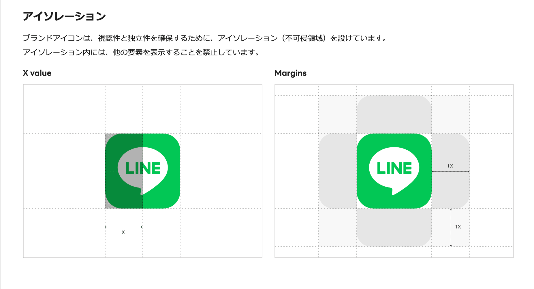 アイソレーション
ブランドアイコンは、視認性と独立性を確保するために、アイソレーション（不可侵領域）を設けています。
アイソレーション内には、他の要素を表示することを禁止しています。
[LINEのロゴの横幅の半分の長さを「X」した画像][LINEのロゴの外側に必要な余白部分に対し、「1X」と記載されている画像]